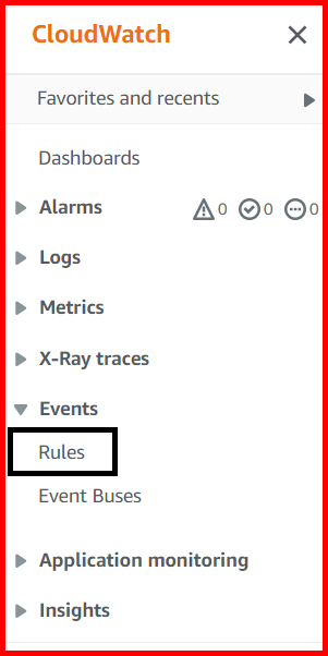 Picture showing the Rules menu in AWS cloudwatch